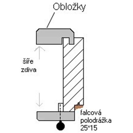 46, 47, 48 cm obložka Hdvere